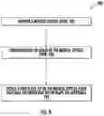Fig. 06 - MEDICAL OPTICAL FIBER WITH PROTECTIVE TIP ENCAPSULATION