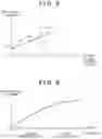 Fig. 07 - Imprint apparatus and method of manufacturing article