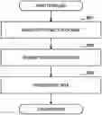 Fig. 01 - OTA master, center, system, update method, non-transitory storage medium, and vehicle