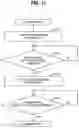 Fig. 09 - OTA master, center, system, update method, non-transitory storage medium, and vehicle