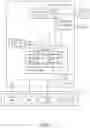 Fig. 08 - Automated testing for metadata-driven custom applications