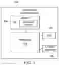 Fig. 02 - Secure boot runtime universal filesystem
