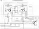 Fig. 01 - Multi-dimensional network interface