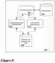 Fig. 09 - Identifying competitors of companies