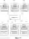 Fig. 16 - Identifying competitors of companies
