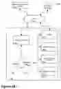 Fig. 19 - Identifying competitors of companies