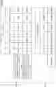 Fig. 10 - Apparatus for estimating sameness of point cloud data and system for estimating sameness of point cloud data