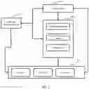 Fig. 02 - System and method for image processing