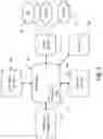 Fig. 02 - Advanced control framework for automotive systems