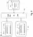 Fig. 09 - Advanced control framework for automotive systems