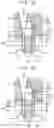 Fig. 27 - SEMICONDUCTOR DEVICES HAVING AIR GAPS