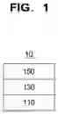Fig. 02 - Method of forming perovskite thin film and light-emitting device including layer manufactured thereby