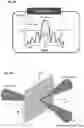 Fig. 24 - ANTENNA UNITS, RADIATION AND BEAM SHAPE OF ANTENNA UNITS, AND METHODS THEREOF