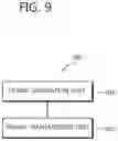 Fig. 10 - Method and apparatus for transmitting PLCP frame in wireless local area network system