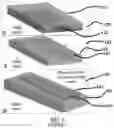 Fig. 06 - Artificial cochlea for mechanical processing of sound