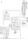 Fig. 10 - Mobility for wireless networks with multipath support