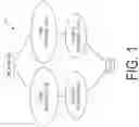 Fig. 02 - User equipment and core network apparatus