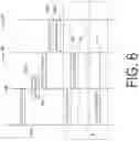 Fig. 07 - User equipment and core network apparatus