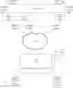 Fig. 01 - INTELLIGENT IRRIGATION MANAGEMENT SYSTEM