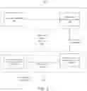 Fig. 04 - INTELLIGENT IRRIGATION MANAGEMENT SYSTEM