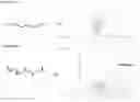 Fig. 04 - Hydrophobically-modified biopolymer materials