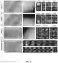 Fig. 07 - NANOPARTICLES AND SYSTEMS AND METHODS FOR SYNTHESIZING NANOPARTICLES THROUGH THERMAL SHOCK