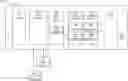 Fig. 01 - Machine learning enabled visual servoing with dedicated hardware acceleration