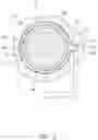 Fig. 04 - Steering device