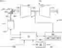 Fig. 01 - HYBRID PROPULSION CONTROL SYSTEM UPDATE MODULE