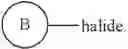 Fig. 569 - Therapeutically active compounds and their methods of use