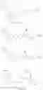 Fig. 364 - PHENYL-[1,3]DIOXOLO[4,5-C]PYRIDINYL-PHENYL-, PHENYL-[1,3]DIOXOLO[4,5-C]PYRIDINYL-HETEROARYL-, OR PHENYL-(1,3)DIOXO[4,5-C]PYRIDINYL-PIPERIDINYL-METHYL-OXETANYLMETHYL-1H-BENZO[D]IMIDAZOLE-CARBOXYLIC ACID DERIVATIVES AND METHODS OF USING SAME