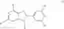 Fig. 07 - Benzoimidazole Derivatives As Anticancer Agents