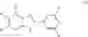 Fig. 09 - Benzoimidazole Derivatives As Anticancer Agents
