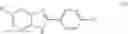 Fig. 12 - Benzoimidazole Derivatives As Anticancer Agents
