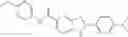 Fig. 28 - Benzoimidazole Derivatives As Anticancer Agents