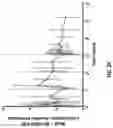 Fig. 07 - Anti-sortilin antibodies and methods of use thereof