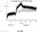 Fig. 167 - ANTIGEN-BINDING PROTEIN CONSTRUCTS AND USES THEREOF