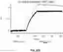 Fig. 197 - ANTIGEN-BINDING PROTEIN CONSTRUCTS AND USES THEREOF