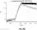 Fig. 294 - ANTIGEN-BINDING PROTEIN CONSTRUCTS AND USES THEREOF