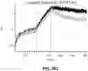 Fig. 320 - ANTIGEN-BINDING PROTEIN CONSTRUCTS AND USES THEREOF