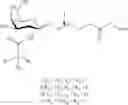 Fig. 366 - Oligonucleotide-ligand conjugates and process for their preparation