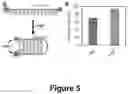 Fig. 06 - FORCED INTERCALATION (FIT)-APTAMERS: PROBES BASED ON FORCED INTERCALATION