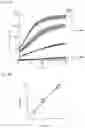 Fig. 09 - METHOD AND KIT FOR DETECTING TARGET NUCLEIC ACID FRAGMENT