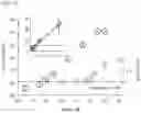 Fig. 12 - METHOD AND KIT FOR DETECTING TARGET NUCLEIC ACID FRAGMENT