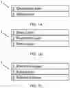 Fig. 02 - Electrodes for biosensors