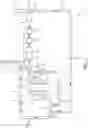 Fig. 03 - Systems and methods for treated exhaust gas recirculation in internal combustion engines