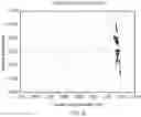 Fig. 07 - FLUID SAMPLE CLASSIFICATION