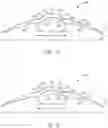 Fig. 02 - Dynamic tear lenses