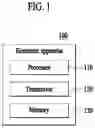 Fig. 02 - Method for managing item list and an apparatus for the same