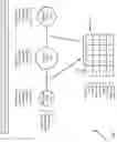 Fig. 08 - System and method for feedback-driven automated drug discovery